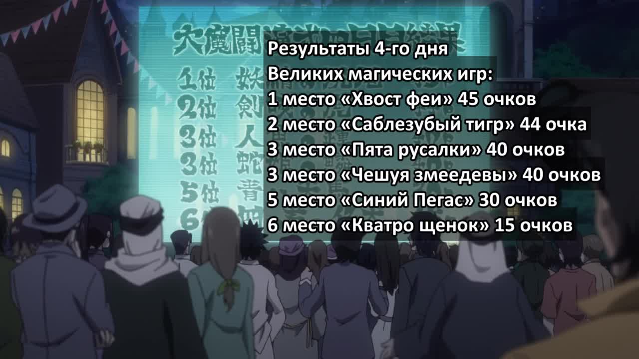 Фейри Тейл [ТВ-2] - кадр 1